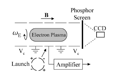 Electron trap